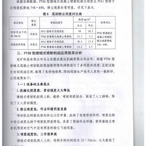 PTS6新型推鏈?zhǔn)交炷羾娚錂C的應(yīng)用報告